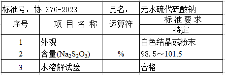 無水硫代硫酸鈉指標